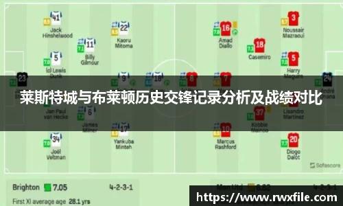 莱斯特城与布莱顿历史交锋记录分析及战绩对比
